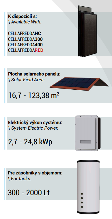 Powerkit parametre